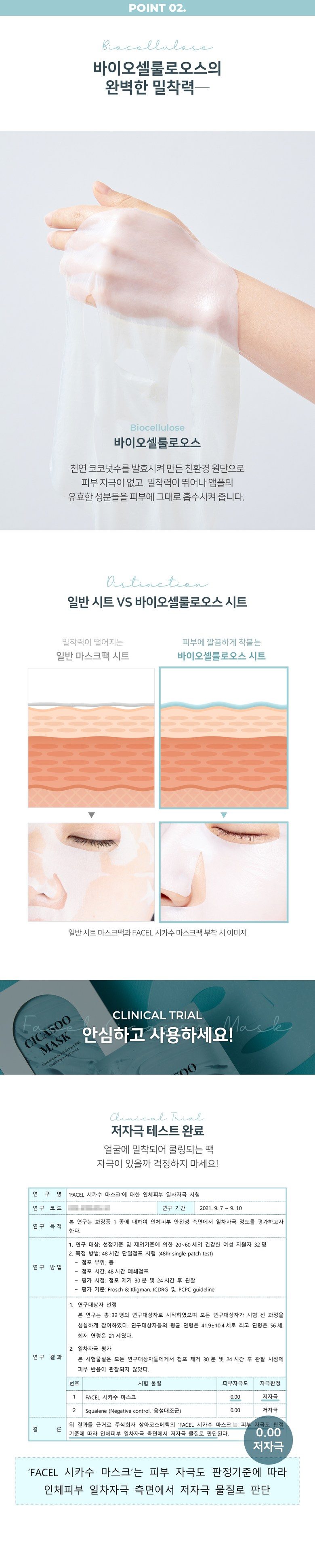 FACEL CICASOO MASK 빠셀 시카수 마스크팩 1 box(8매)