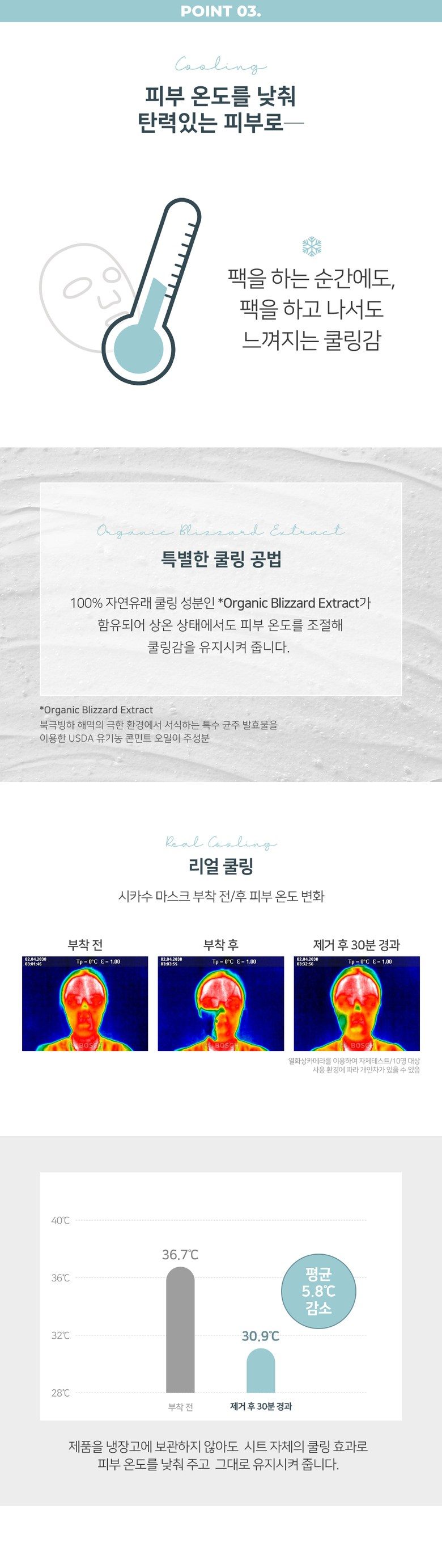 FACEL CICASOO MASK 빠셀 시카수 마스크팩 1 box(8매)