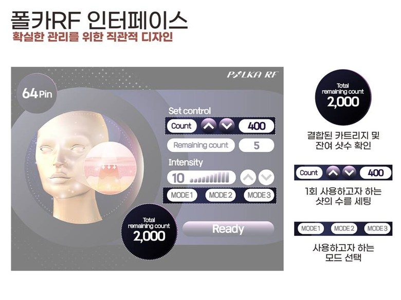 폴카 RF 피부관리 기기 프락셀 고주파 프락셔널 피부 관리기 프락셀 피부재생 콜라겐생성 리프팅 노화 눈가주름 - 한국