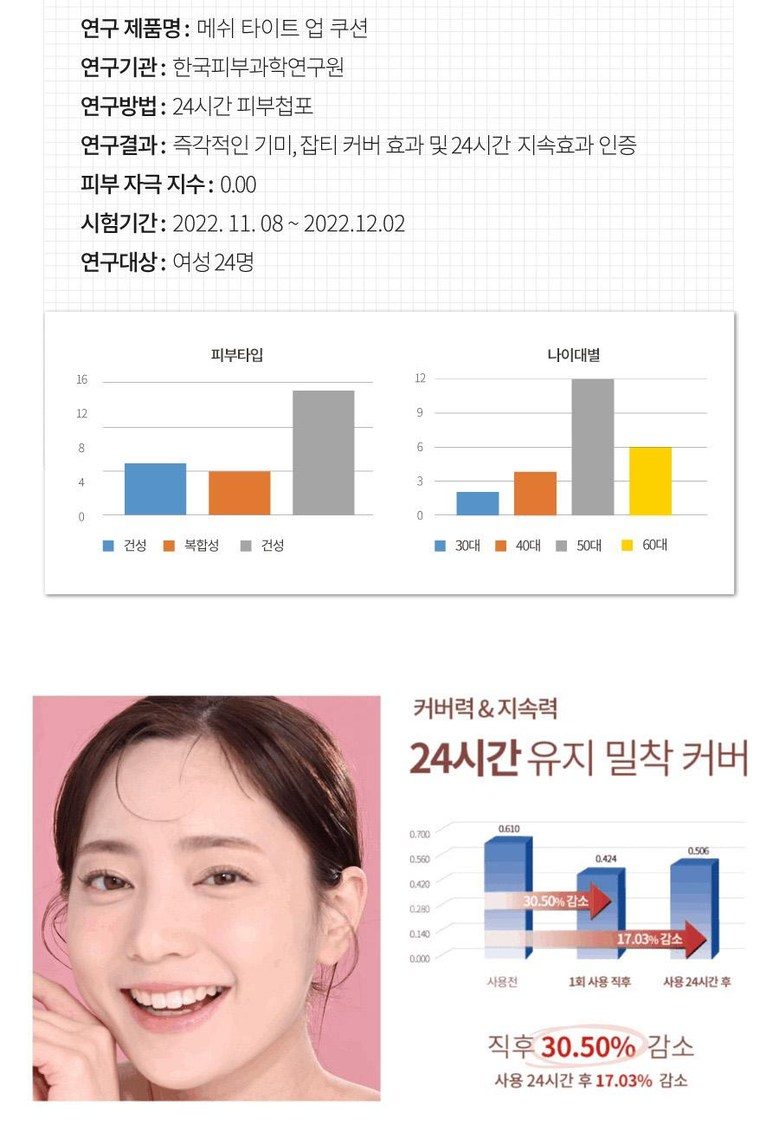 뷰디아니 승무원팩트 면세점 커버력좋은 모공 승무원 고체 물광 광채 파데 커버 쿠션 팩트 파운데이션 묻어나지 않는 커버력좋은 쿠션팩트 쿠션파데 메쉬쿠션 12g, 커버데일리 2호, 1개