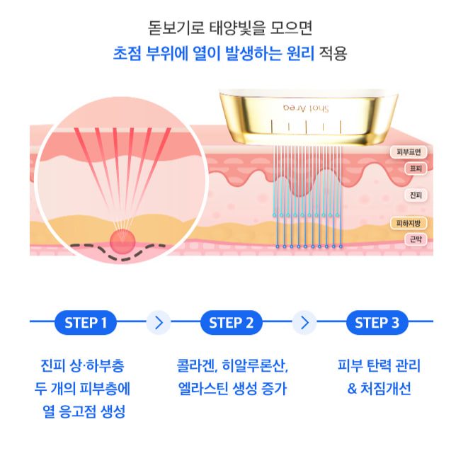 듀얼소닉 프로페셔널 세트