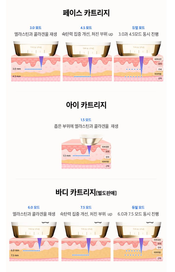 듀얼소닉 프로페셔널 세트