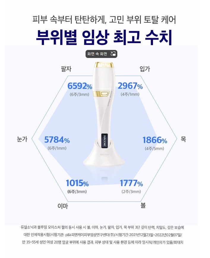 듀얼소닉 프로페셔널 세트