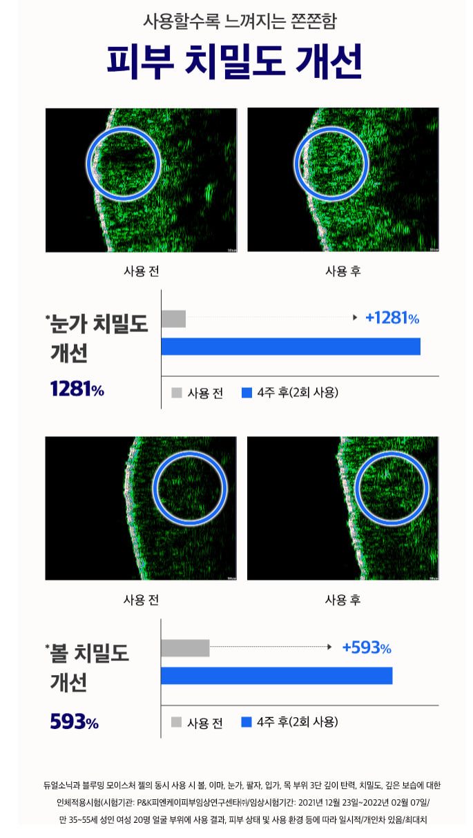듀얼소닉 프로페셔널 세트