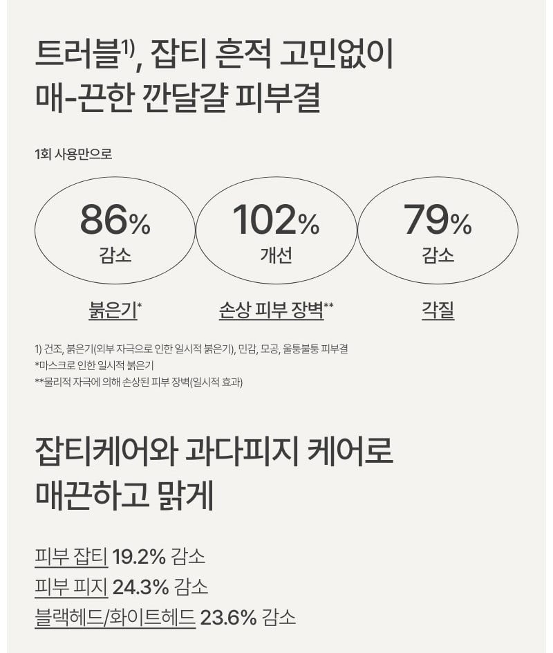 이니스프리 레티놀 시카 흔적 앰플 30ml