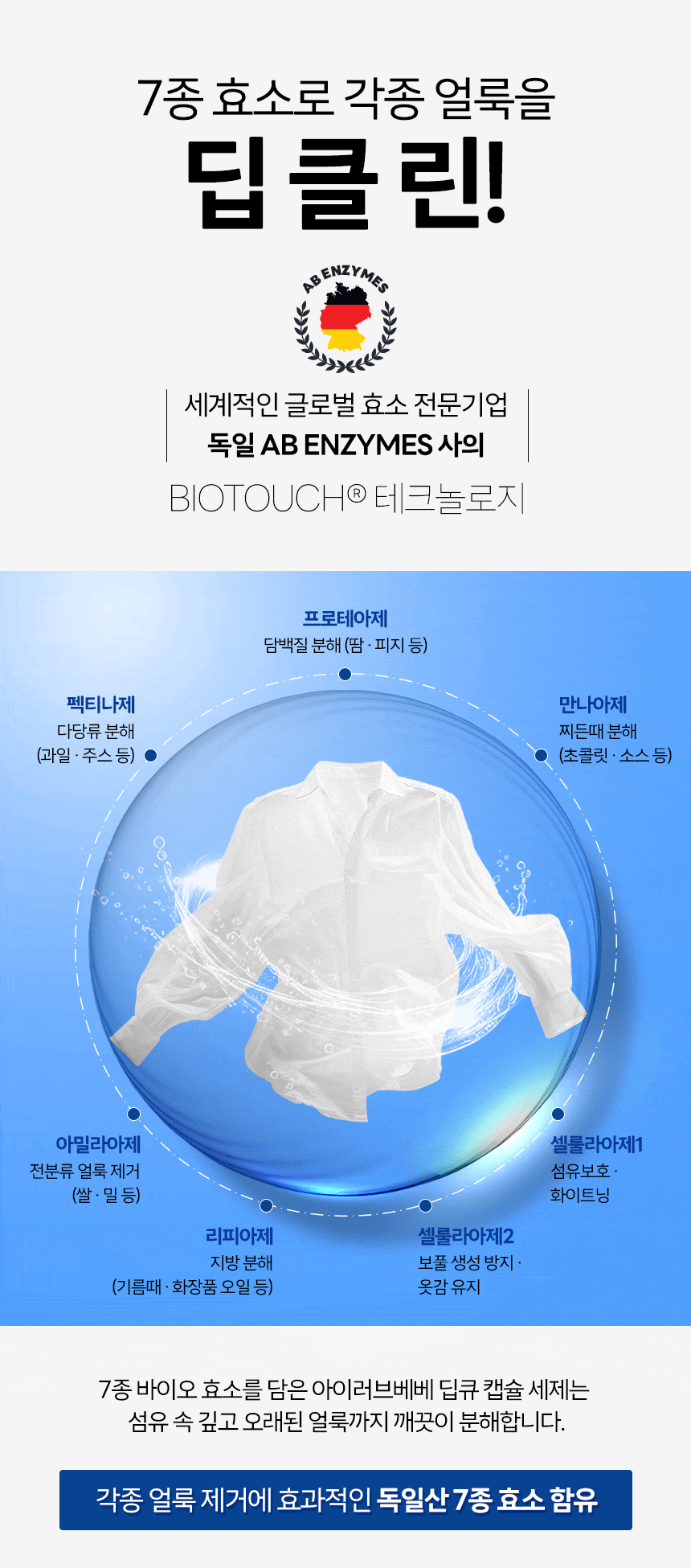 딥큐 캡슐세제 100개+100개입 샤르망부케 3in1 고농축 세탁세제 퍼퓸 실내건조 드럼 일반