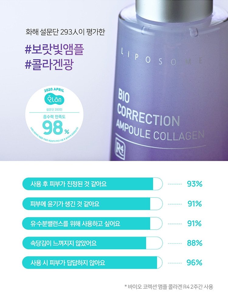 [쏭냥 PICK] 더마펌 바이오 코렉션 앰플 콜라겐 R4 50ml 아줄렌 진정라인