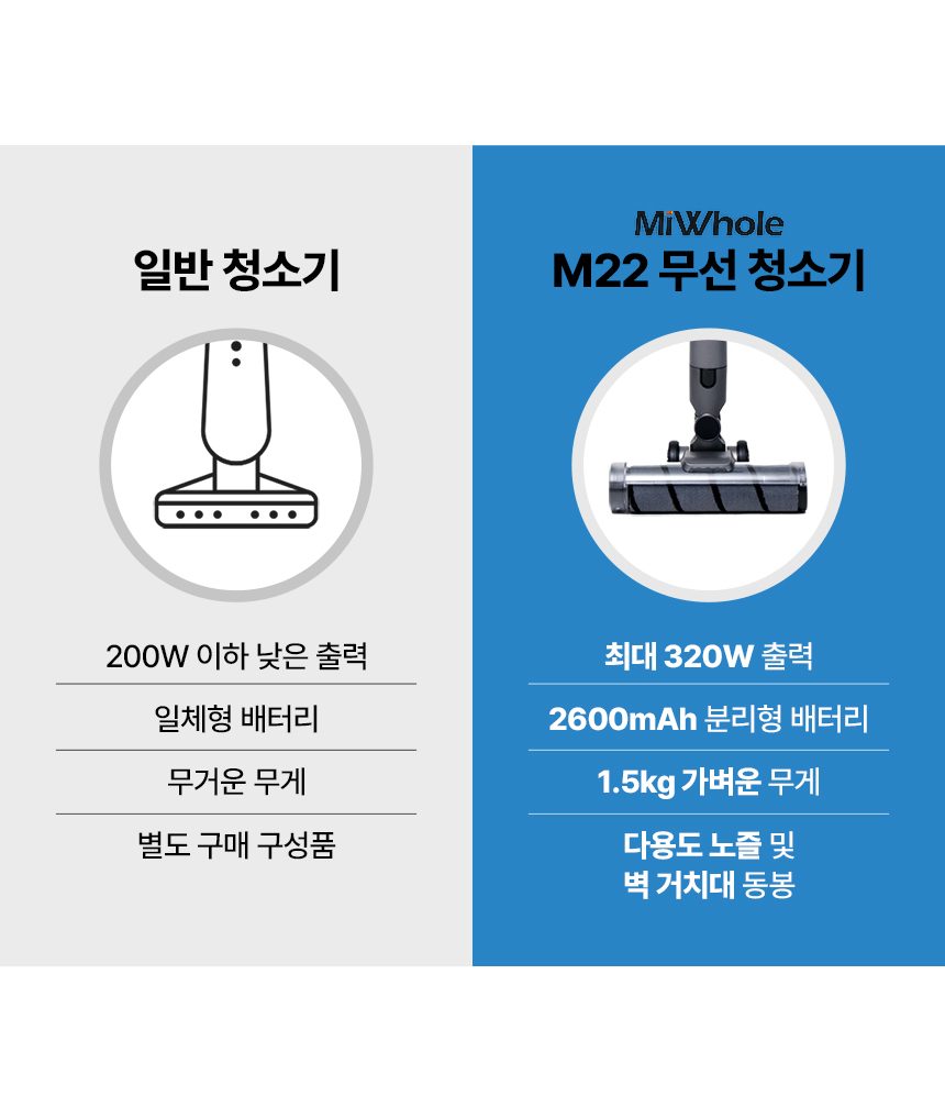 다룸 무선청소기 무선 진공 청소기 물걸레 제로컬렉션 거치형베이비 바우처