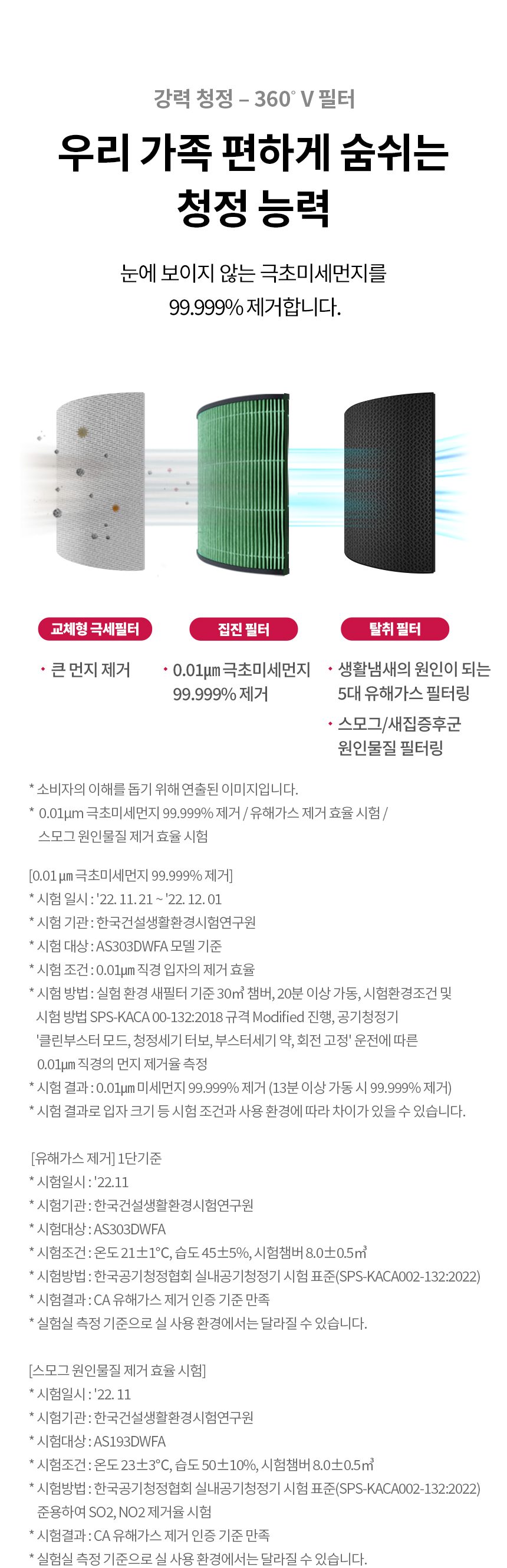 LG 퓨리케어 360 공기청정기 플러스 AS183DWFC 클린부스터 UP가전