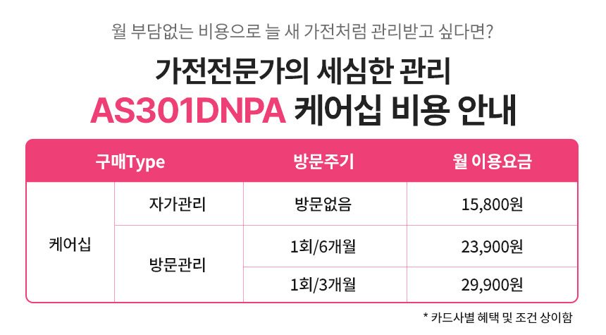 LG 퓨리케어 360 공기청정기 펫 플러스 AS301DNPA