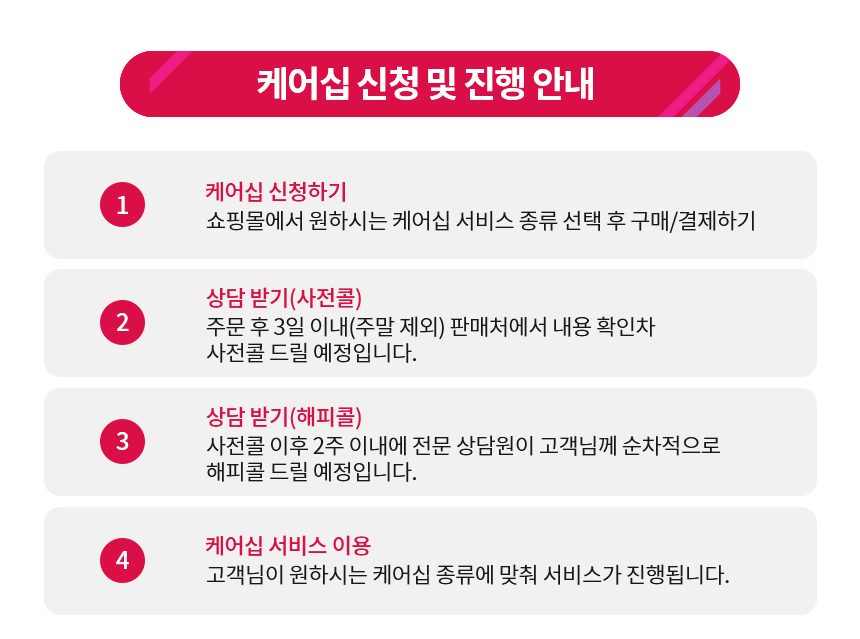 LG 퓨리케어 360 공기청정기 펫 플러스 AS301DNPA