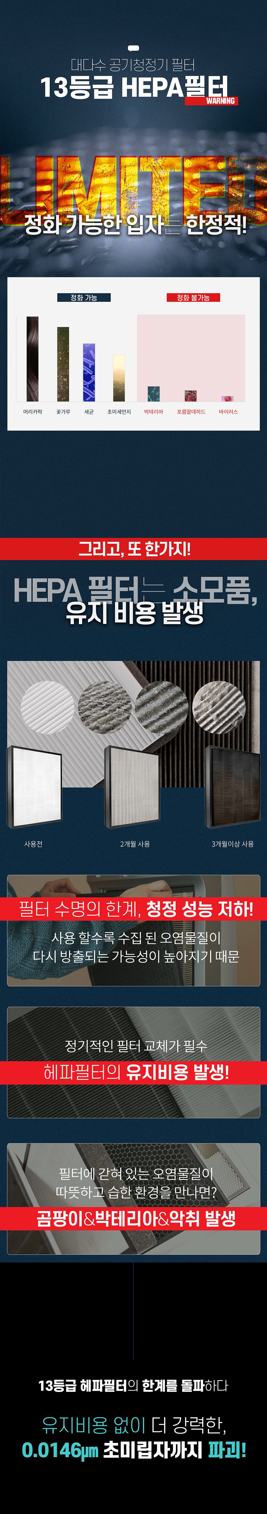 AIRDOG 에어독 필터교체없는 살균 공기청정기 X3s /30일 체험 이벤트/포토리뷰 상품권증정