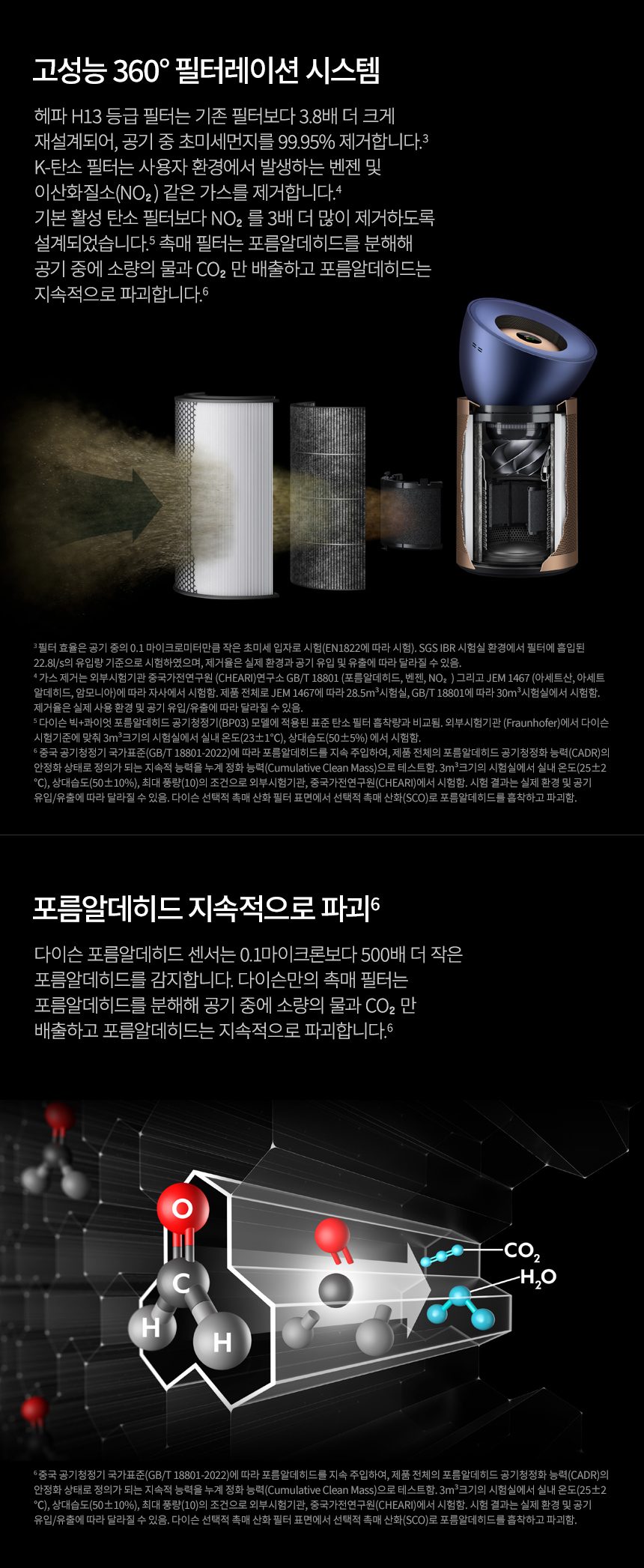 리퍼 다이슨 빅+콰이엇 공기청정기 포름알데히드 (블루/골드)