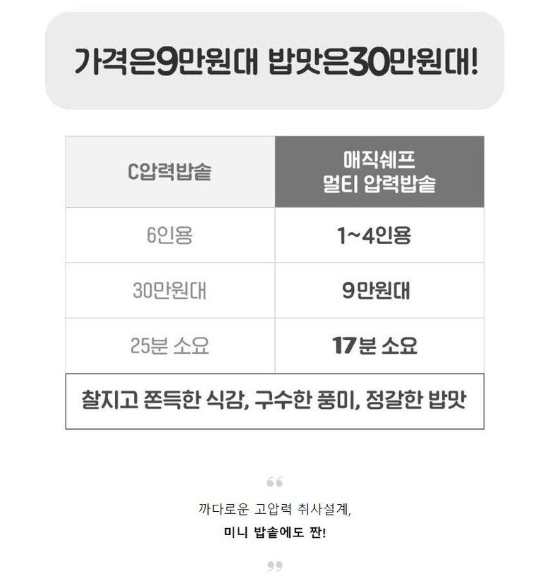 매직쉐프 MEPC-T16 (화이트)
