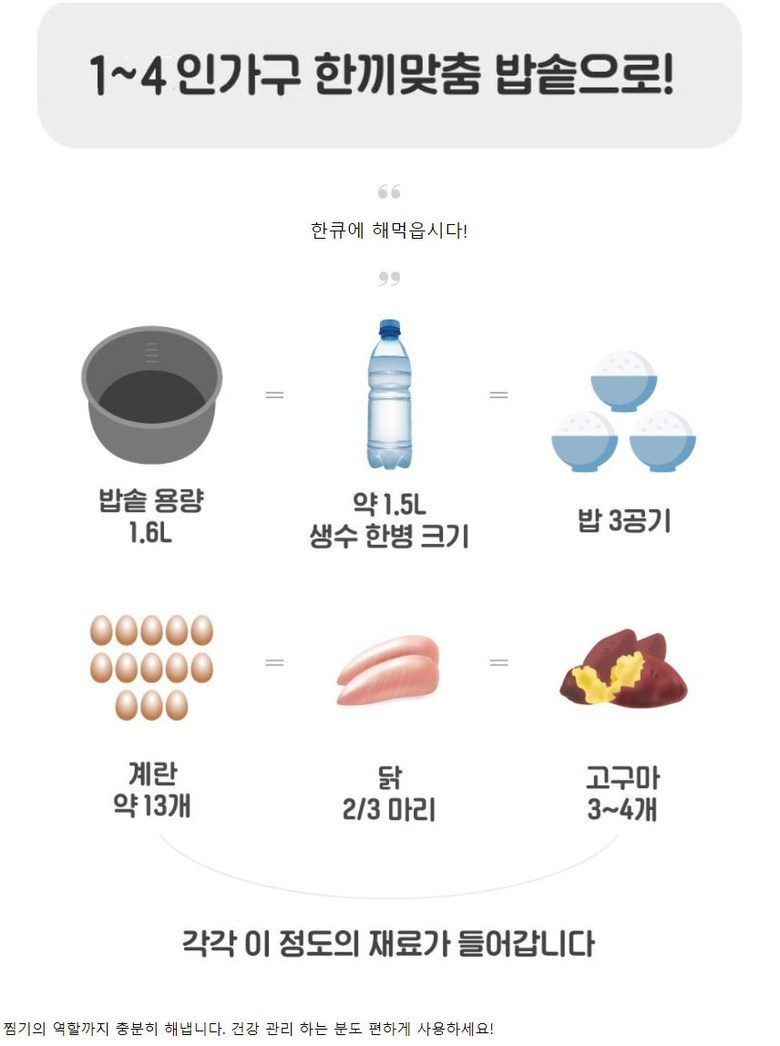 매직쉐프 MEPC-T16 (화이트)