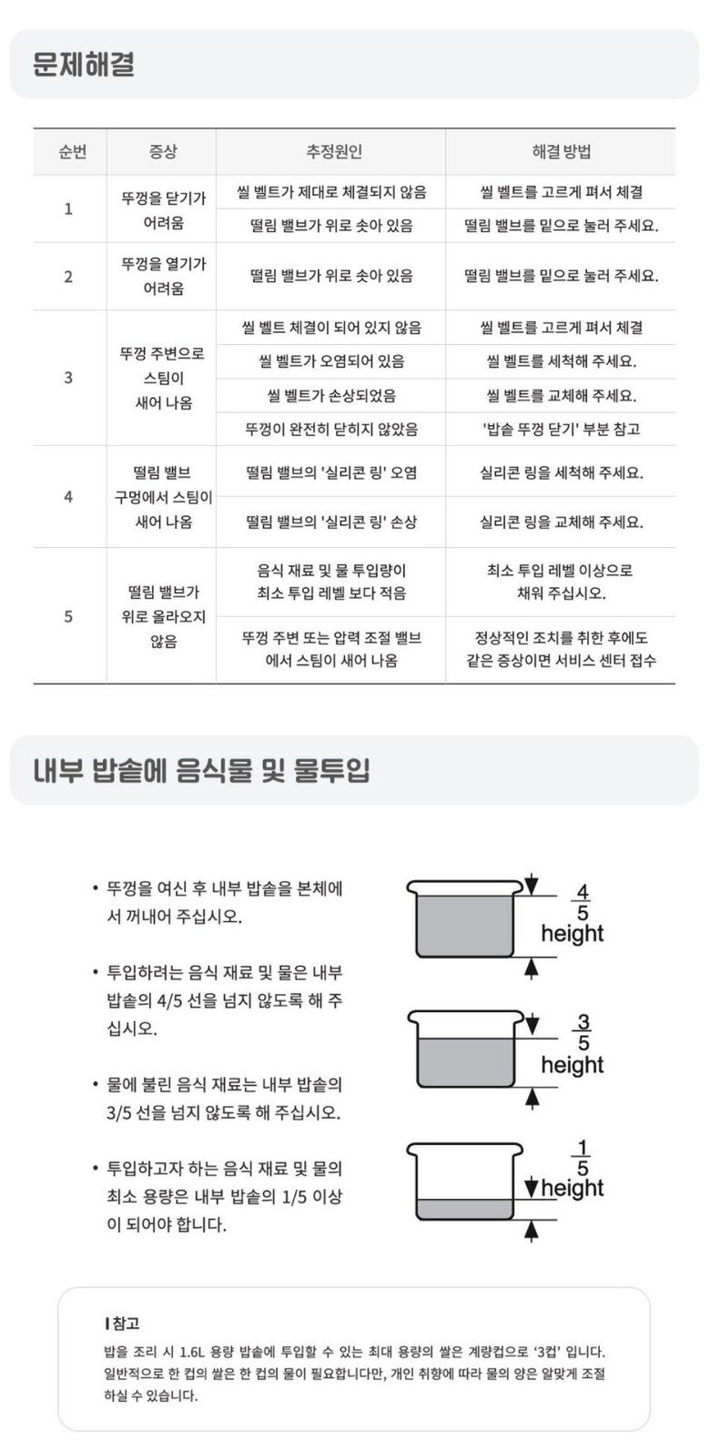 매직쉐프 MEPC-T16 (화이트)