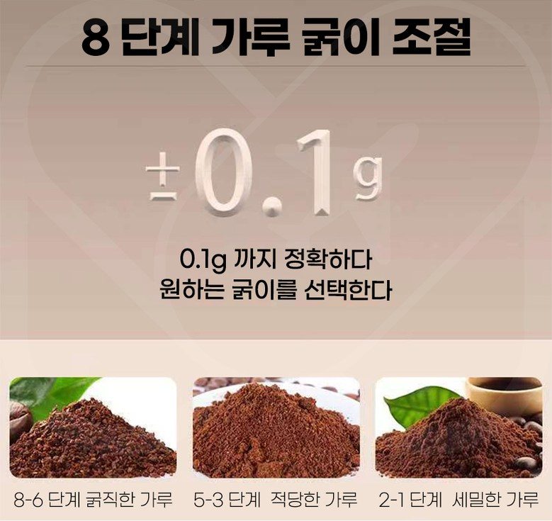 AMBIANO 전자동 커피메이커 (해외구매)