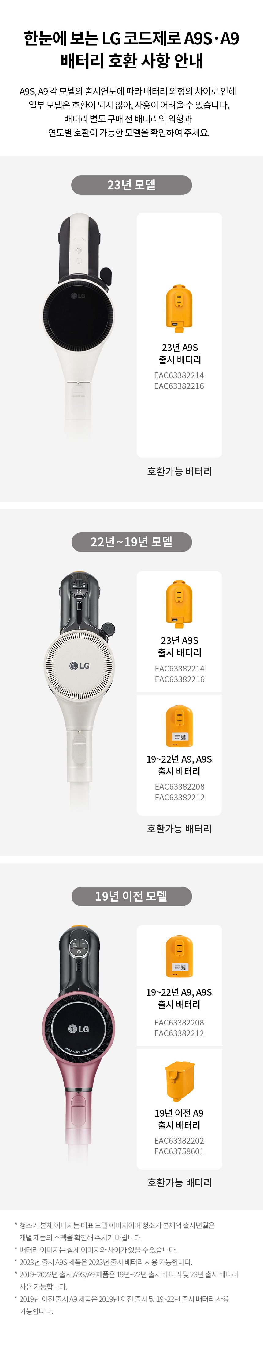 LG 코드제로 오브제컬렉션 무선청소기 AS9202WD 카밍베이지 슬림엣지2.0 흡입구