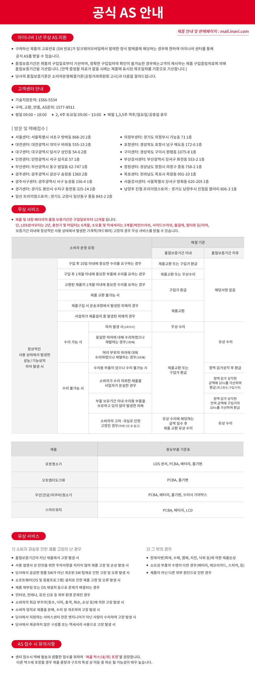 로보락 다이애드 프로 Dyad Pro 물걸레 청소기 열풍 건조 트리플 브러쉬 아쿠아 청소기