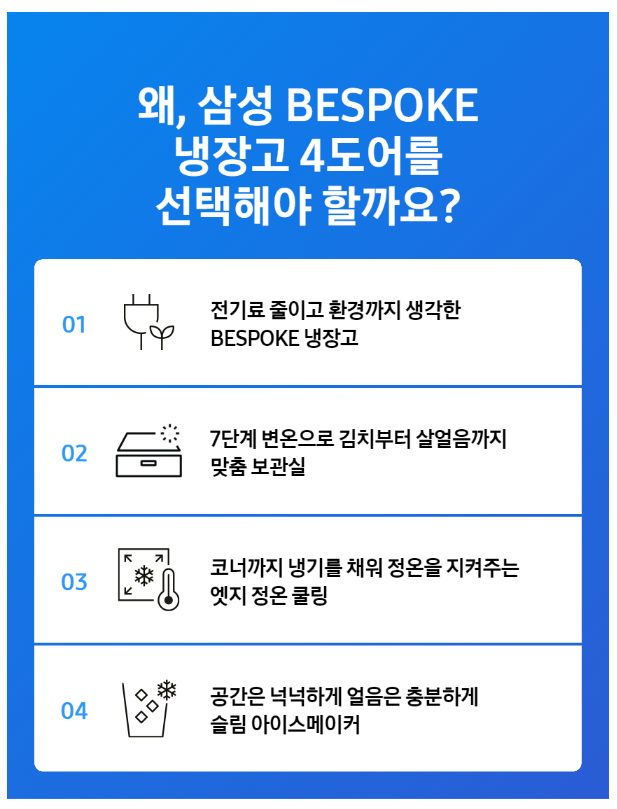 삼성전자 비스포크 RF85C91D1AP 1등급 4도어 푸드쇼케이스 냉장고