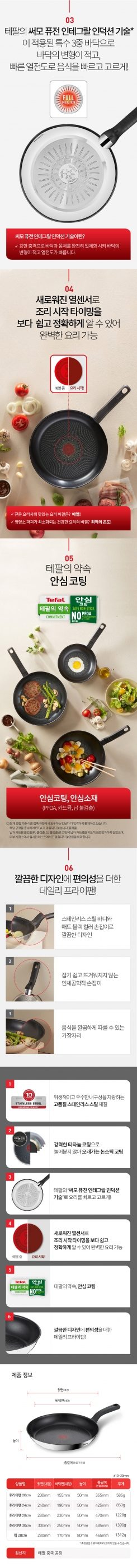 인덕션 에센스쿡 후라이팬 28cm+유리뚜껑 28cm