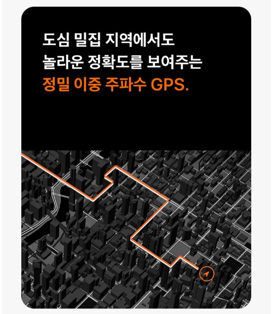 Apple 애플워치 Ultra 2 티타늄 트레일 루프