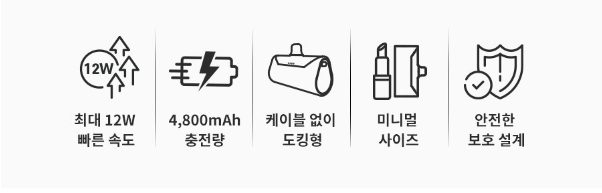 일체형 도킹형 미니 아이폰 보조배터리 C타입 충전