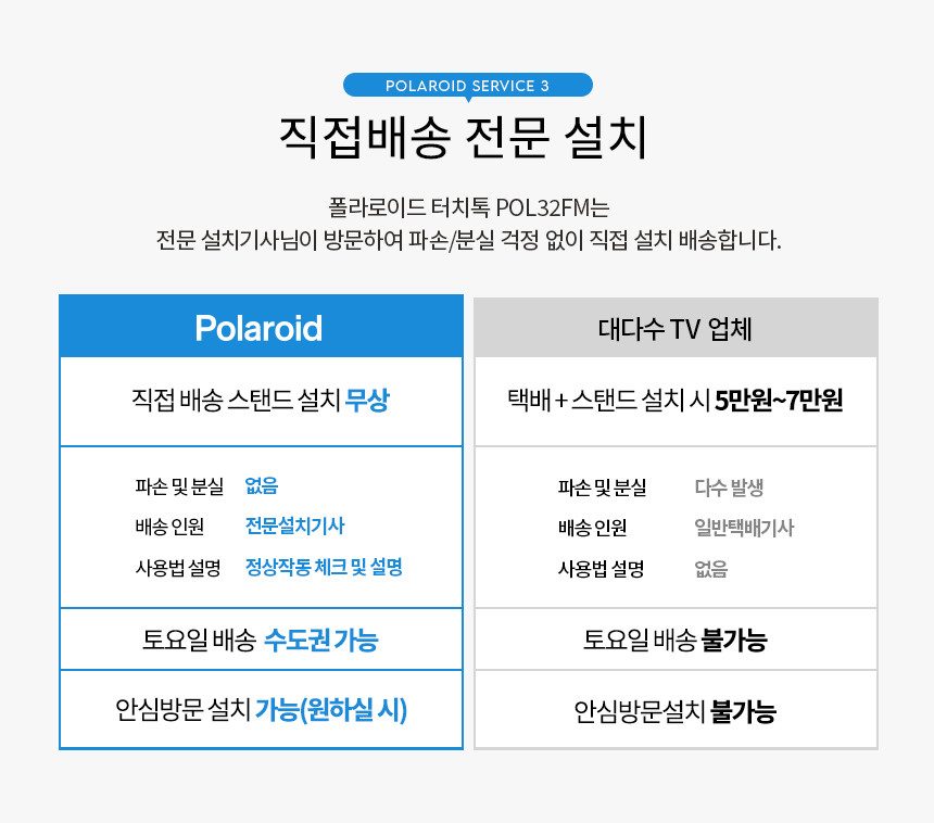 터치톡 POL32FM 81cm FHD 이동식 터치TV 넷플릭스 유튜브 틱톡 전문기사설치
