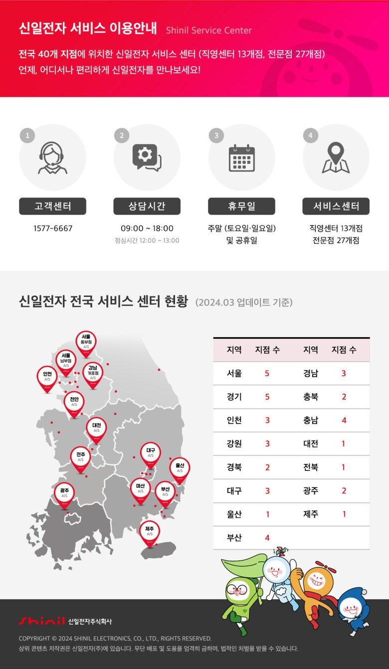 신일 저소음 13L 제습기 SDH-S167IM / 24.5월 출시 최신상