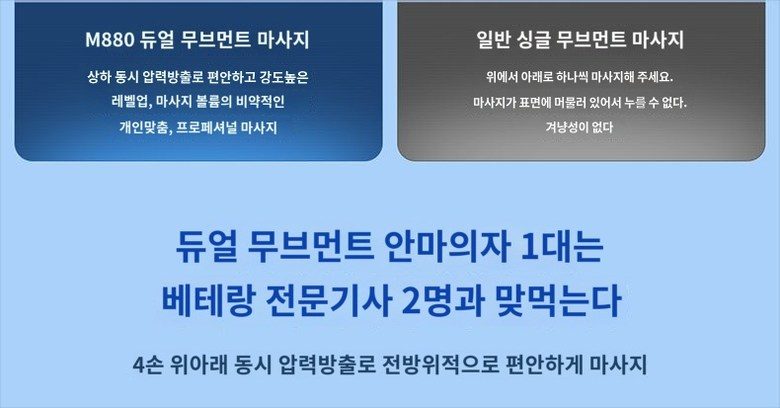 브람스 신제품 4D 안마의자 올인케어 BRAMS-K8H805GAD