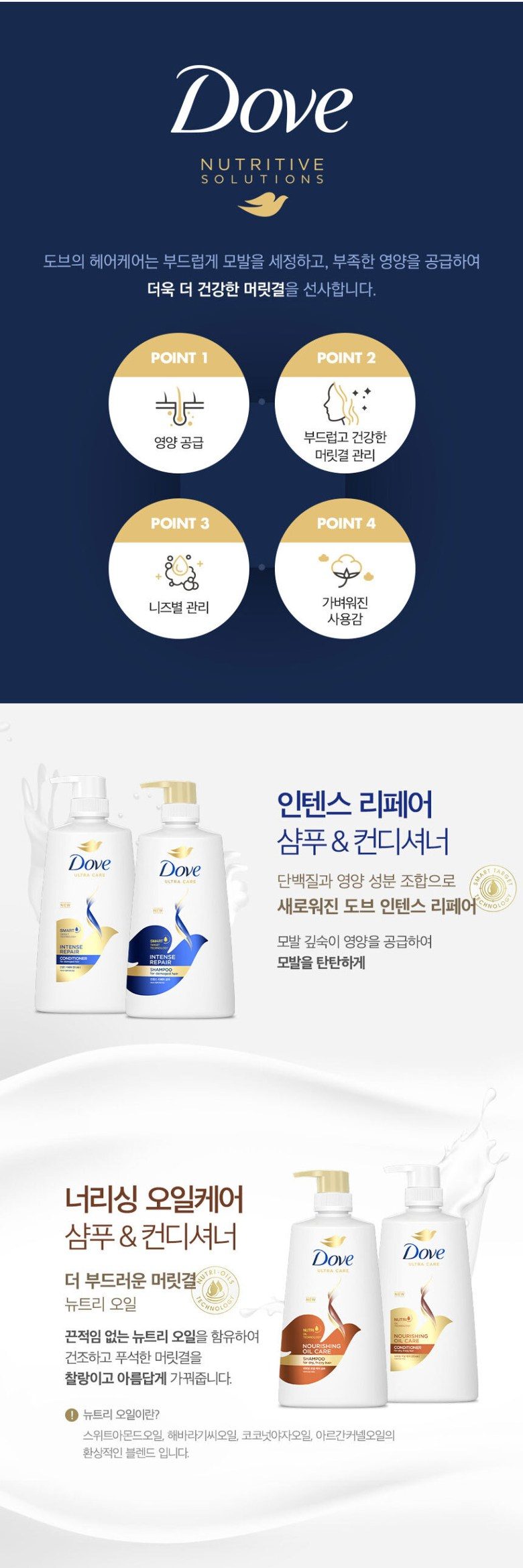 도브 인텐스 리페어 샴푸 680ml + 컨디셔너 660ml 세트