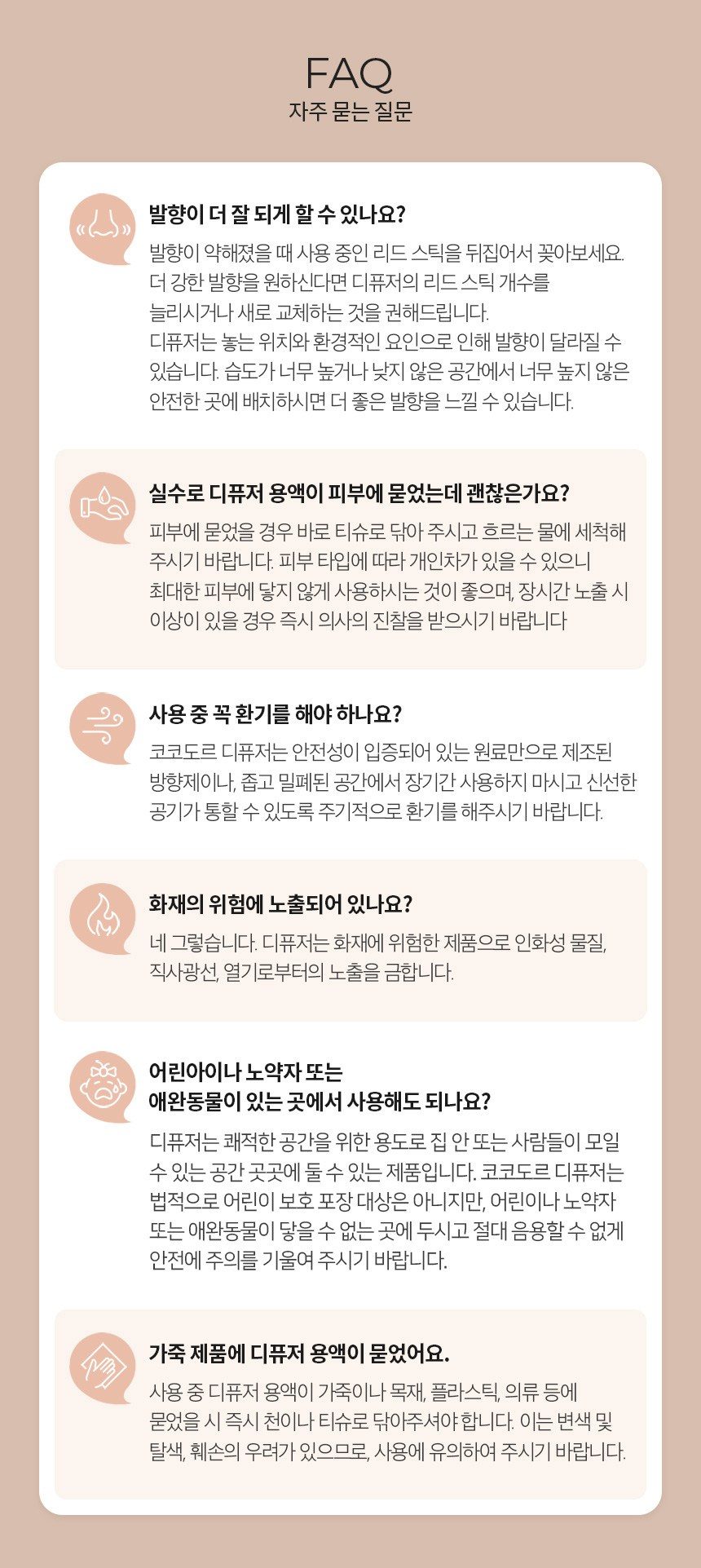 코코도르 라인프렌즈 페이스 디퓨저 50ml 2세트