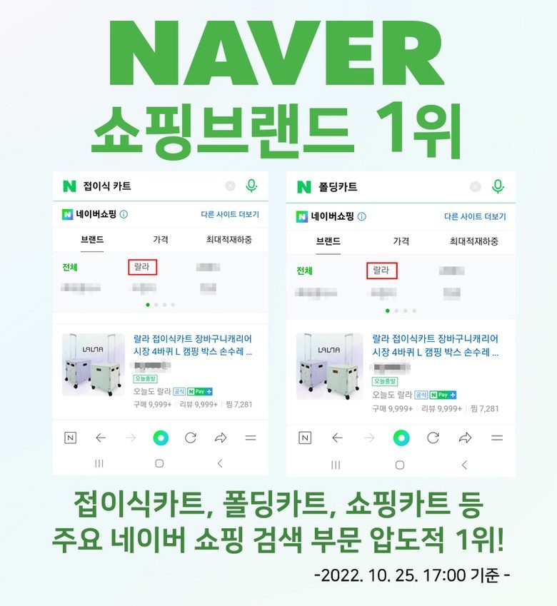 랄라 플렉시블 Premier 360도 4바퀴 접이식카트, 라벤더X그레이, 1개