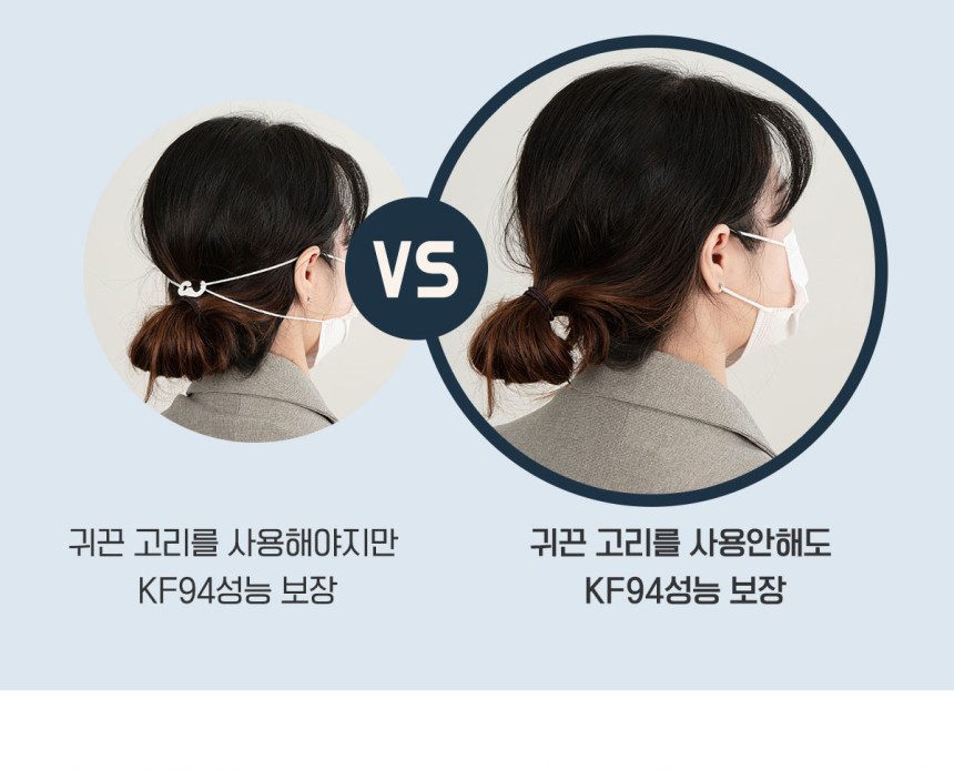 KF94덴탈마스크 국산 덴탈형 숨쉬기편한 일회용마스크 대형 개별포장 30매 퓨어네이처 블랙