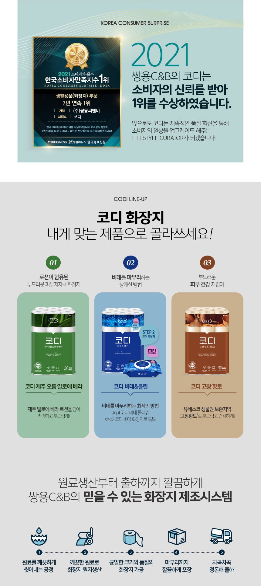 코디 라벤다 화장지 30m 30롤 3팩(무료배송)