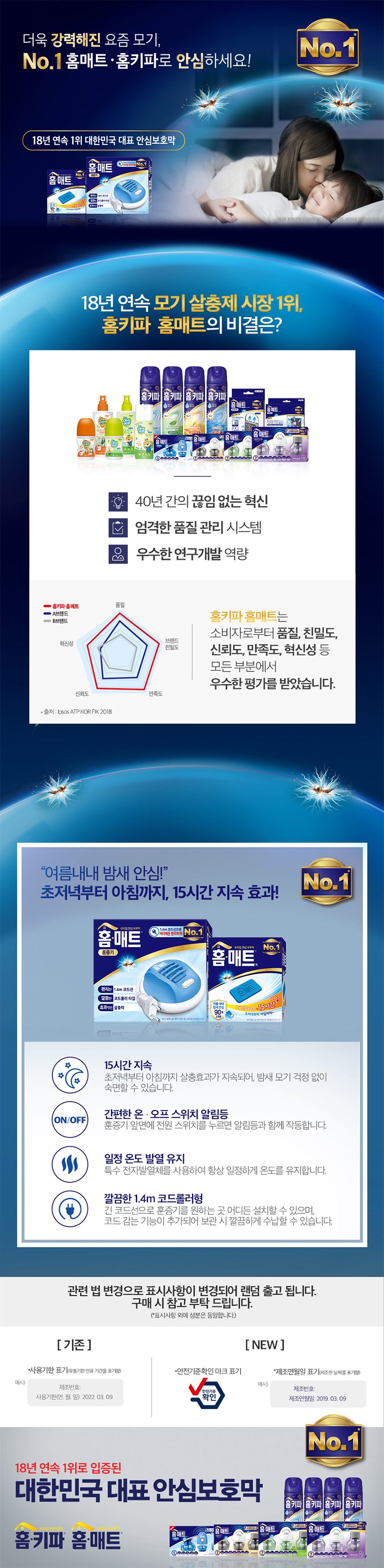 헨켈 홈매트 홈매트피 150매