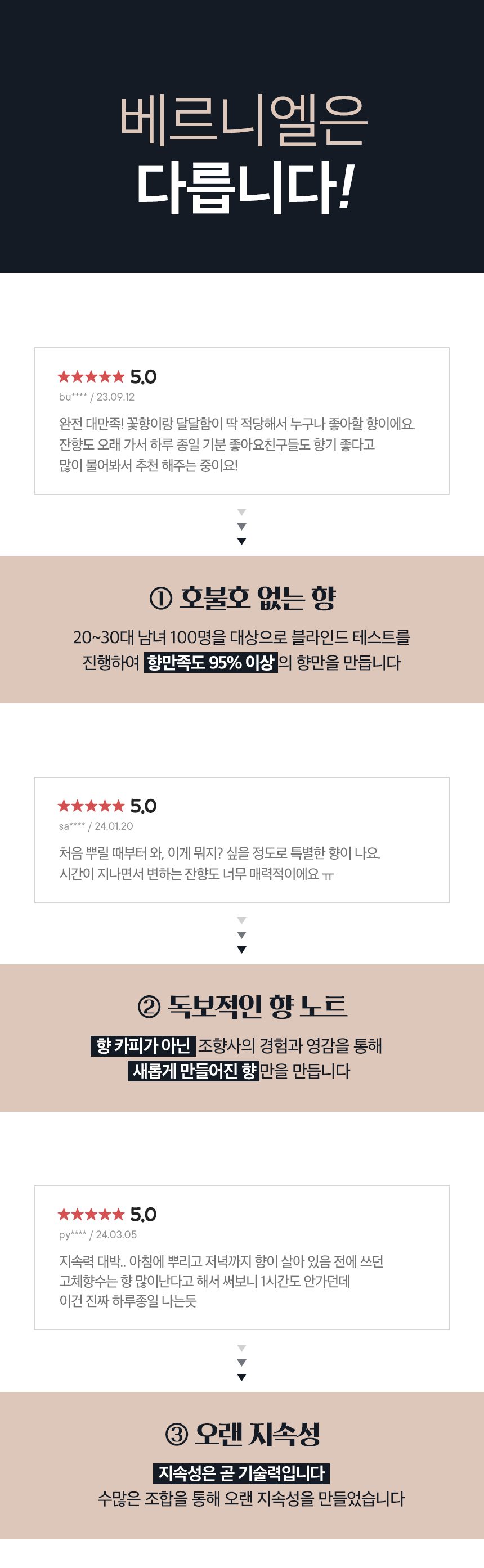 베르니엘 여자 여성 니치향수 오드퍼퓸 와일드플라워