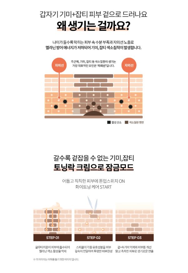 누디크 저자극인증 바르는 백옥주사 토닝락크림 스피테라 글루타치온 버블크림 50ml