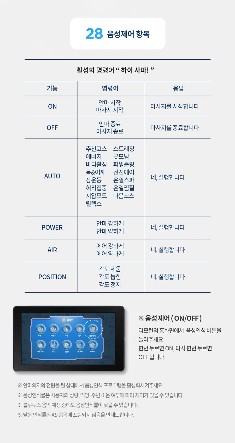 사파헬스케어 하이퍼 안마의자 SF-BEST 330