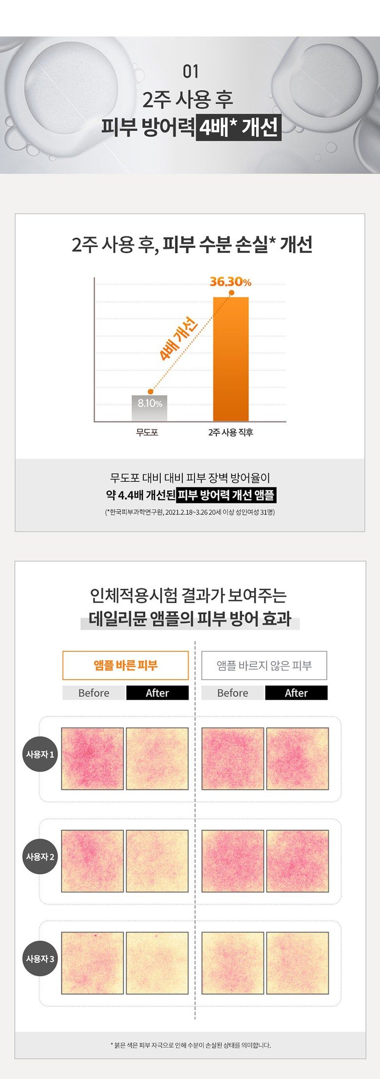 피지오겔 사이언수티컬즈 데일리뮨 앰플 30ml 1개